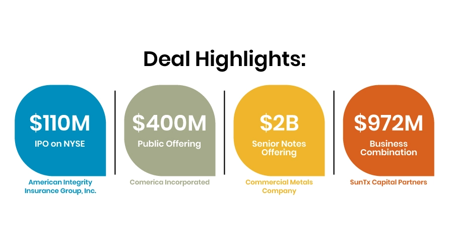Deal Highlights - 891x494 Deal Highlights - 891x494